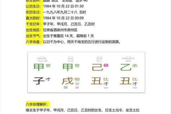 八字算命之测字口诀锦集 八字算命之测字口诀锦集