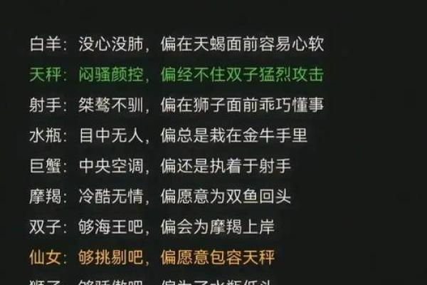 十二星座女生的分手程度时间表 十二星座女生的分手程度时间表