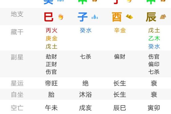 阴历算命生辰八字,农历算命最准的免费网站 阴历算命生辰八字,农历算命最准的免费网站
