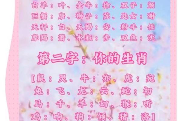 姓名星座配对免费 姓名星座配对测试软件? 姓名星座配对免费 姓名星座配对测试软件?