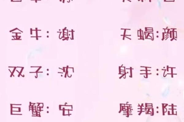 姓名星座配对免费 姓名星座配对测试软件? 姓名星座配对免费 姓名星座配对测试软件?