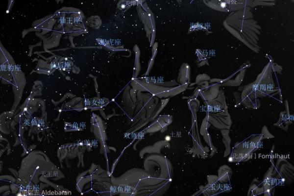 星座是根据天文知识推算的吗 星座是根据天文知识推算的吗