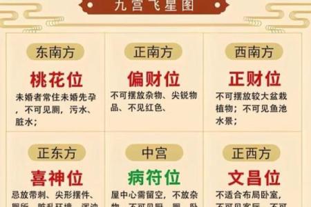 风水：几种户型风水选了就后悔