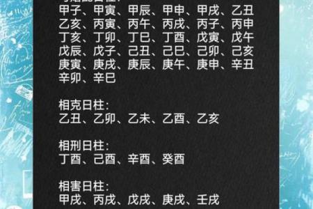 八字时柱的干支都是偏财