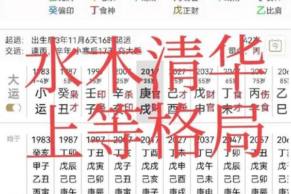 八字看适合的工作 八字适合哪些工作 八字看适合的工作 八字适合哪些工作