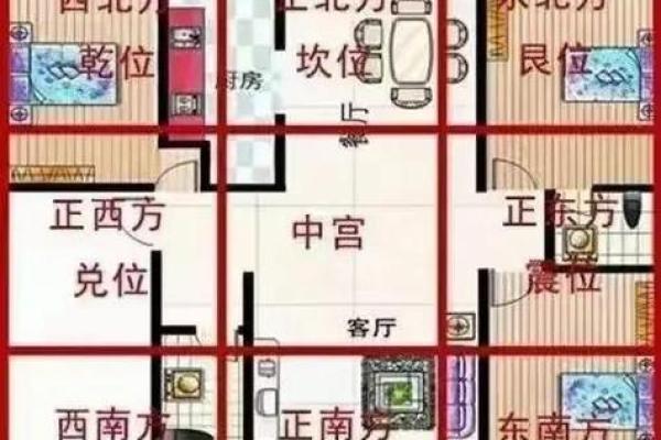 西南角风水代表什么 西南角风水代表什么