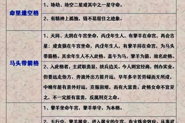 紫薇斗数看以什么方式赚钱 紫薇斗数看以什么方式赚钱