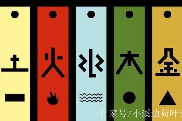 八字与天气 八字与天气