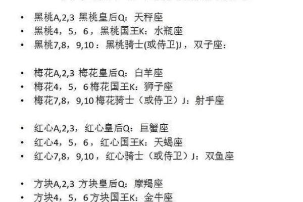 塔罗牌测试十二月健康运，你在健康方面情况如何？