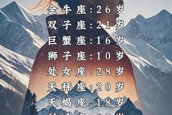 稳坐富婆星座女,最短命的星座女 稳坐富婆星座女,最短命的星座女