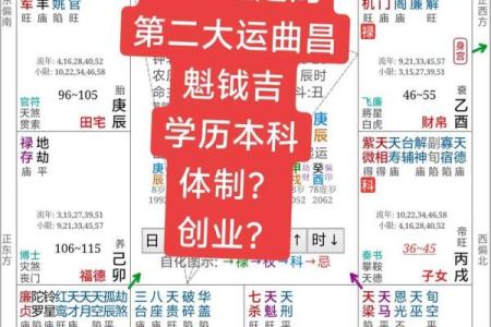 大运能不能改变八字格局