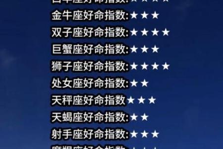 十二星座都是什么命#星座情感