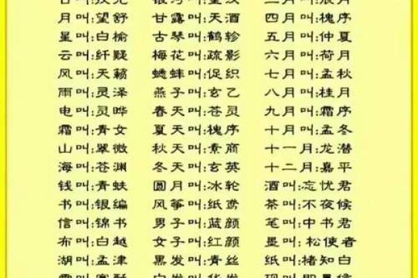 秦始皇生辰八字 秦始皇生辰八字