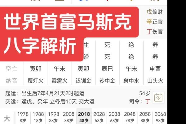 秦始皇生辰八字 秦始皇生辰八字