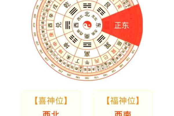 星座年运势谁最准 星座年运势谁最准