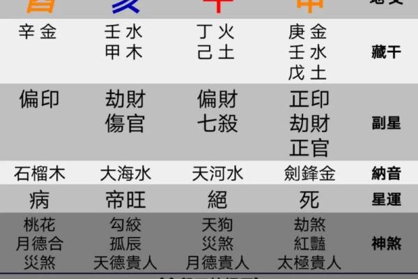 学算命的人什么后果 学算命的人什么后果