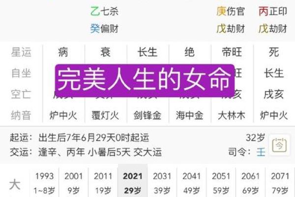 什么样的八字命最好? 什么样的八字命最好?