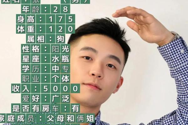 身高体重和星座有关系吗 身高体重和星座有关系吗