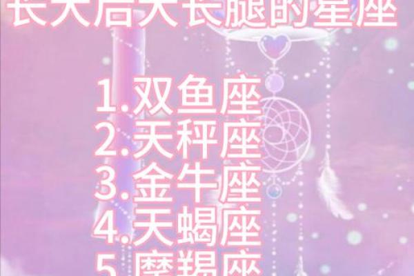 身高体重和星座有关系吗 身高体重和星座有关系吗