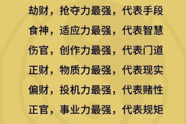 适合经商的八字格局 八字哪些特征适合经商 适合经商的八字格局 八字哪些特征适合经商