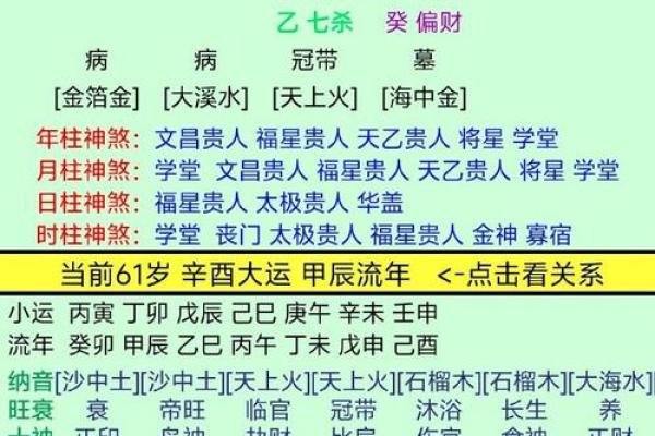 适合经商的八字格局 八字哪些特征适合经商 适合经商的八字格局 八字哪些特征适合经商