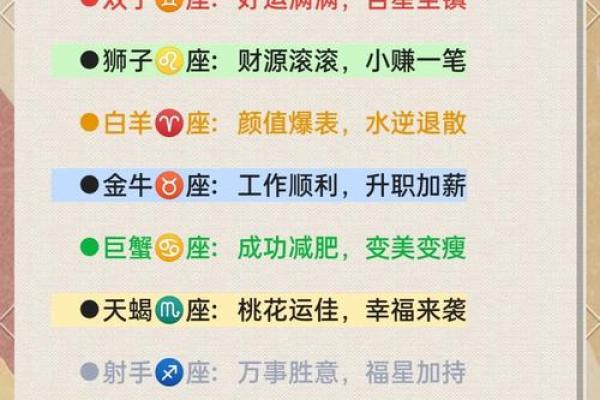 那几个星座情商最高 十二星座谁最聪明 那几个星座情商最高 十二星座谁最聪明