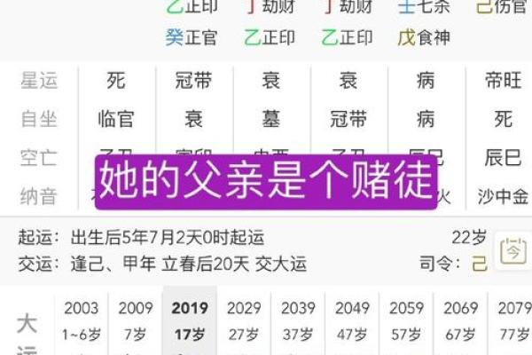 八字看什么人有暴力倾向,看八字可以看出什么 八字看什么人有暴力倾向,看八字可以看出什么