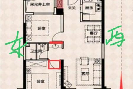 家人住什么房子好风水好呢