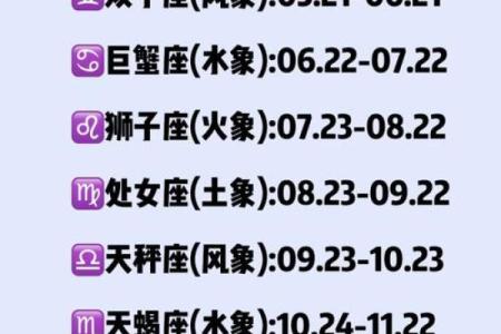 农历正月是什么星座