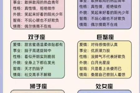 天机对应星座：如何运用天机星座智慧提升生活？