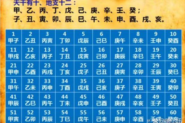 八字算命如何定立春 八字算命如何定立春