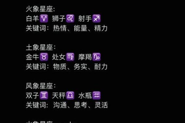 四象星座的特点和性格 四象星座的的四大天王 四象星座的特点和性格 四象星座的的四大天王