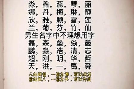 甘肃易经八字取名-中心达人分享