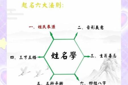 梁丘氏的人主要迁徙位置和郡望堂号-姓名学-华易算命网姓名