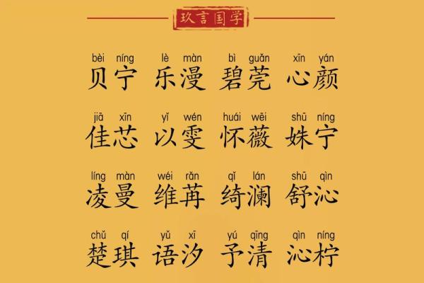 房姓女孩名字大全-房姓女孩起名字大全-房姓名字大全姓名 房姓女孩名字大全-房姓女孩起名字大全-房姓名字大全姓名