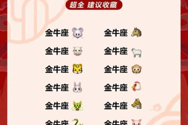 金牛座男今日运势星座网 金牛座男今日运势星座网