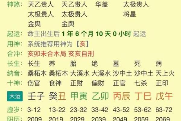 免费算八字 免费算八字