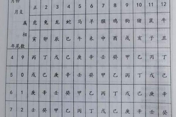 免费算八字 免费算八字