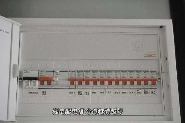 房子附近有配电箱的风水