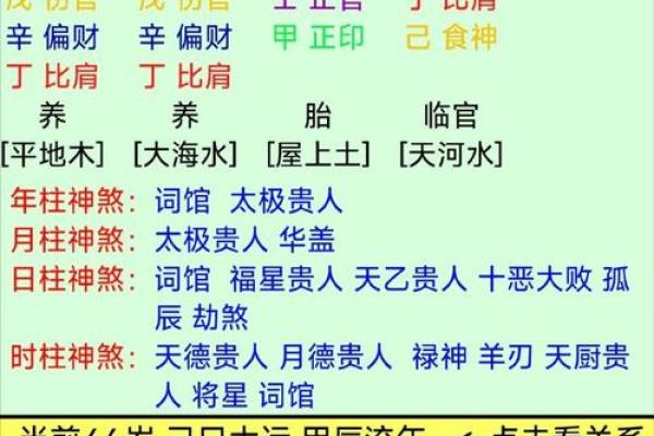 八字测算你要成就事业该怎么做 八字测算你要成就事业该怎么做