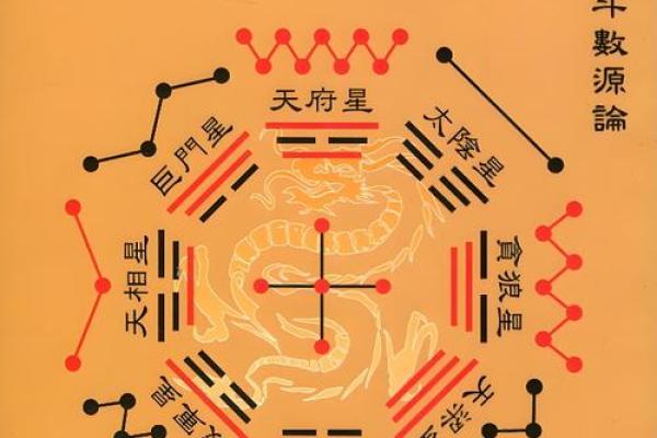 紫薇斗数是道教吗