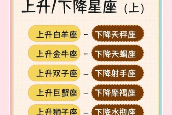 上升双子的长相特征 上升星座落入双子座 上升双子的长相特征 上升星座落入双子座
