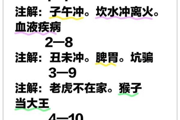 远离“四丑”影响,如何改变八字? 远离“四丑”影响,如何改变八字?