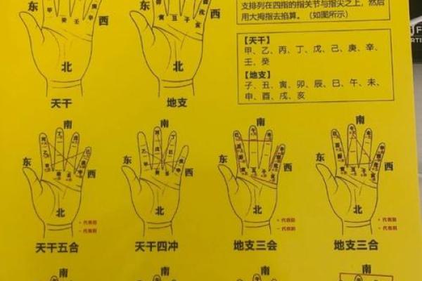 去算命问姻缘怎么问 算姻缘的时候要怎么问？