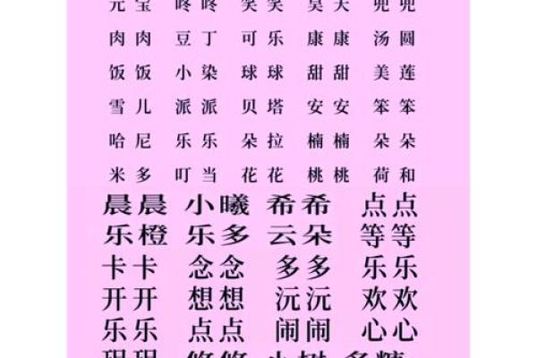 2024龙年谷雨节气出生的男孩八字缺木简单大气的名字