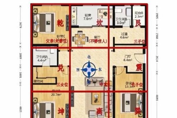 装修房屋小户型风水之布局讲究 装修房屋小户型风水之布局讲究