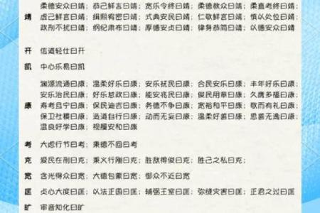 胤礽的八字,雍正生辰八字解析