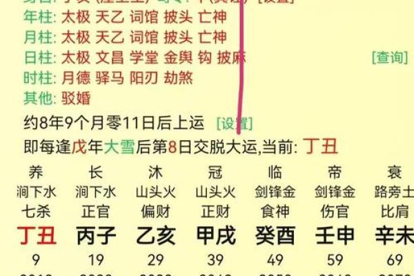 研究八字算命 研究八字算命