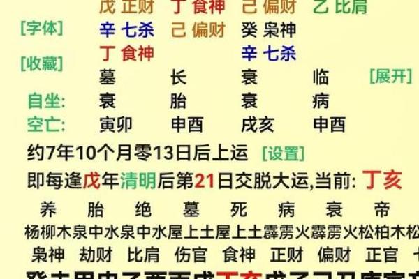 比劫旺伤官旺的八字 比劫旺伤官旺的八字