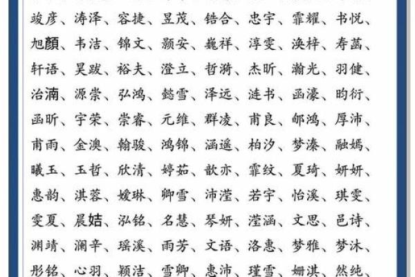 取名字生辰八字起名五行怎么取 取名字生辰八字起名五行怎么取